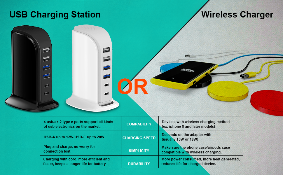 usb charging station