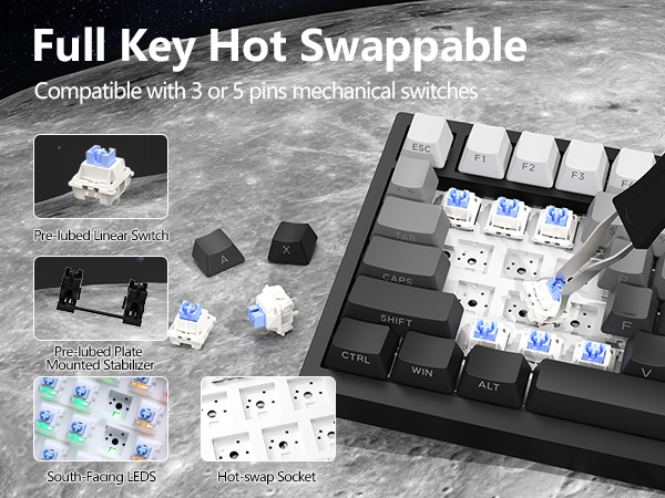 hot swappable