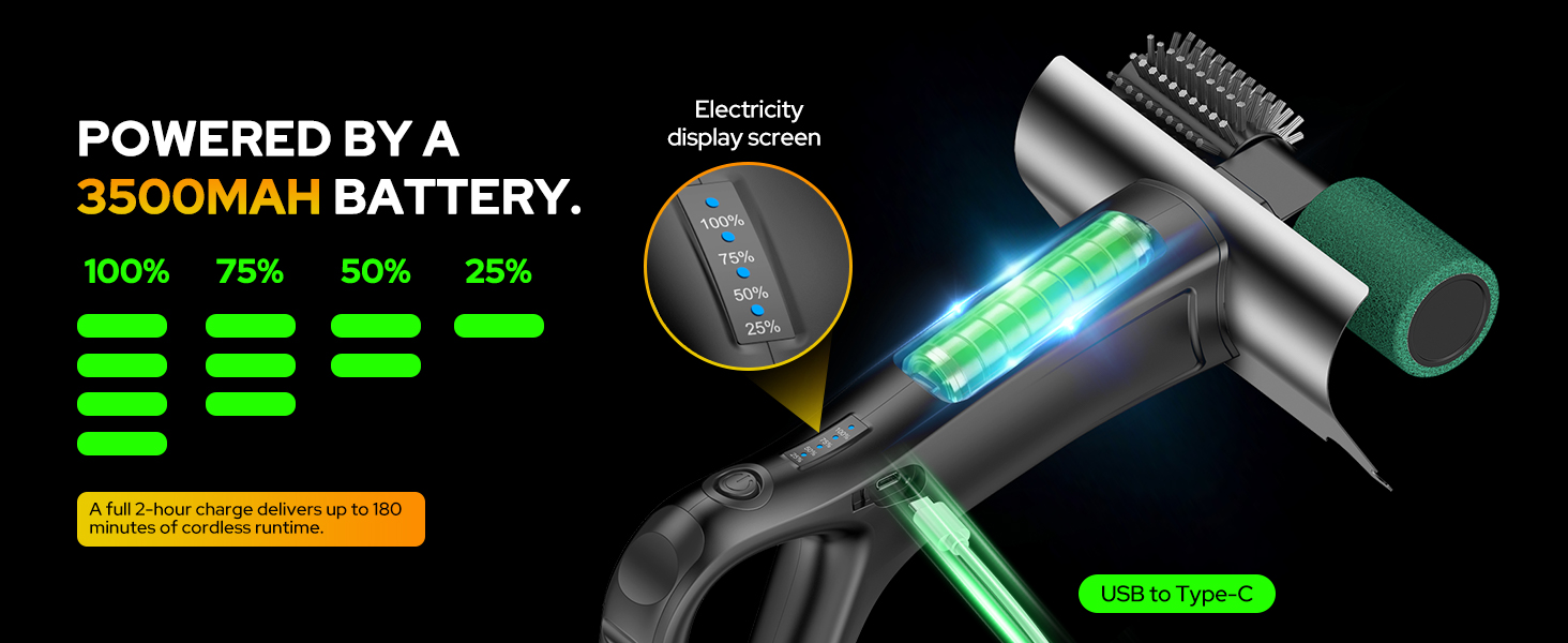 POWERED BY A 3500MAH BATTERY