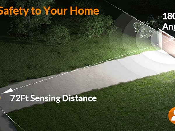 motion sensor outdoor lights2-1