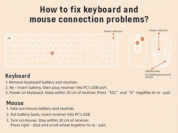 Wireless Keyboard and Mouse