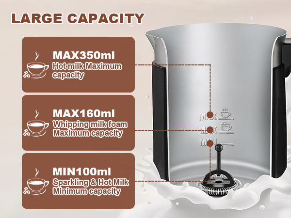 Electric Milk Frother Automatic Hot &amp; Cold Foam Maker