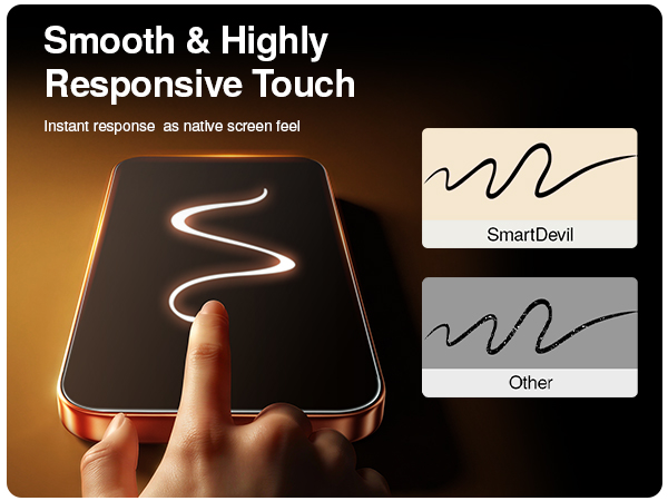 iPhone 17 Pro Max Screen Protector