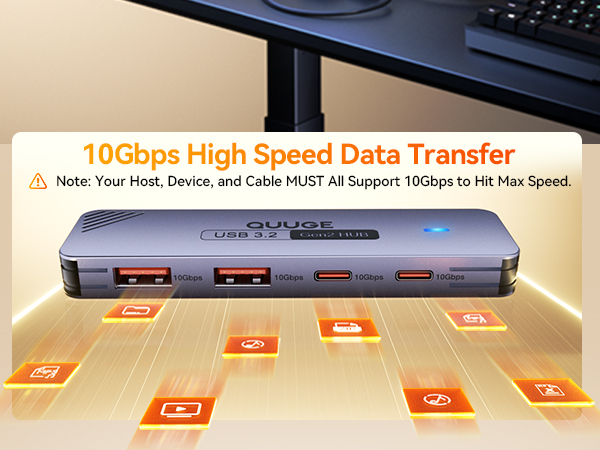 10Gbps High Speed Data Transfer