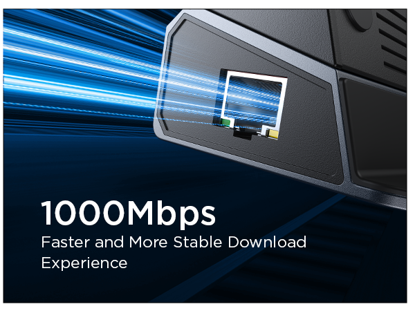 1000Mbps