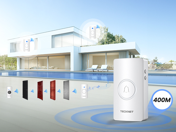 WiFi range extender device shown in front of a modern house with pool. Device is white, cylindrical, and labeled '400M'. Multiple connection points illustrated on building.