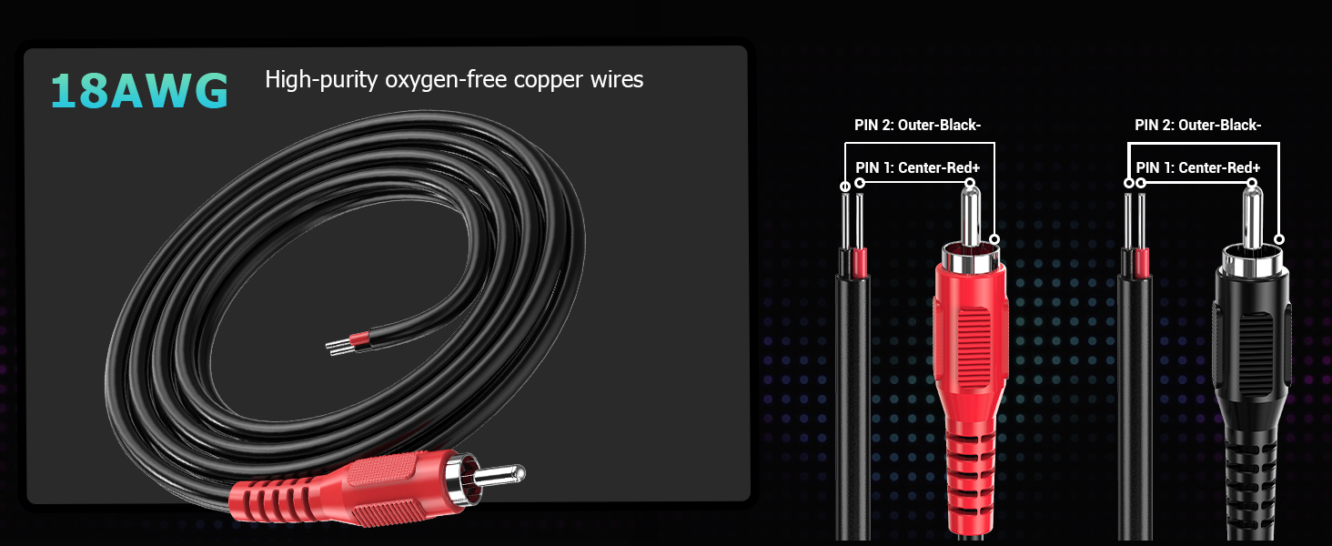 RCA to Speaker Wire Adapter