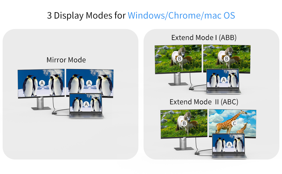 usb 3.0 to hdmi adapter, usb to dual hdmi adapter for 2 monitor