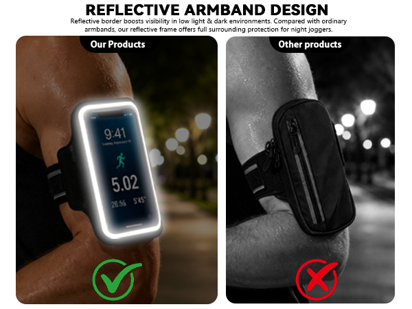 Running Armband