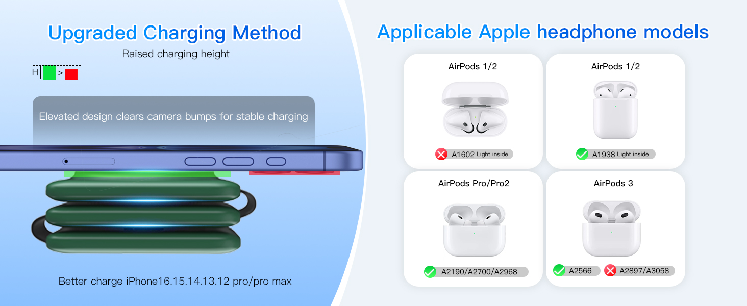 Airpods charger