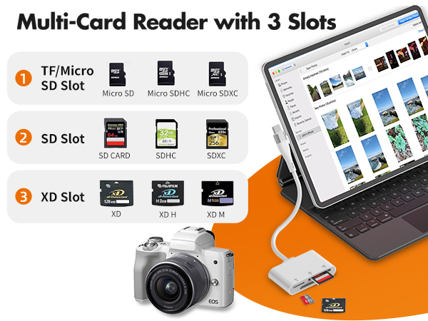xd picture card reader 