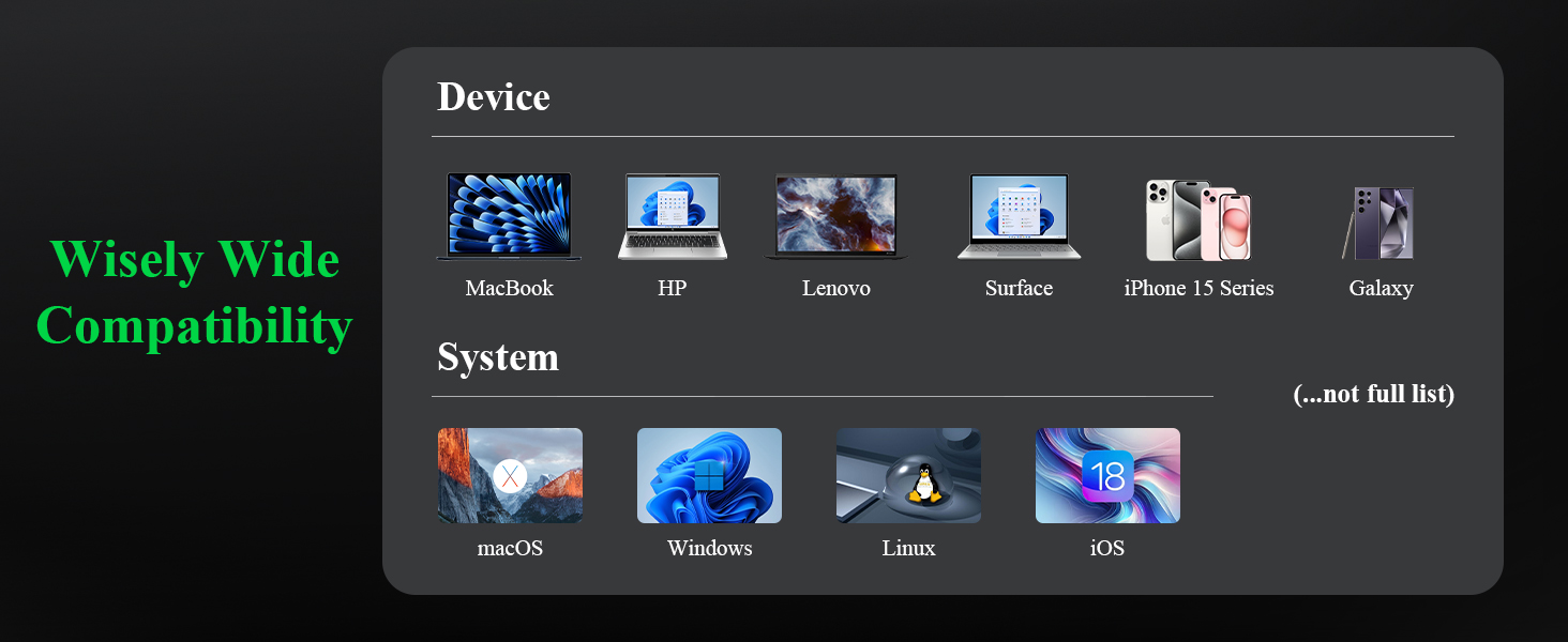 usbc hub