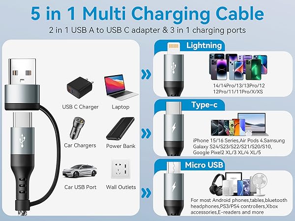 5 in 1 Multi Charging Cable
