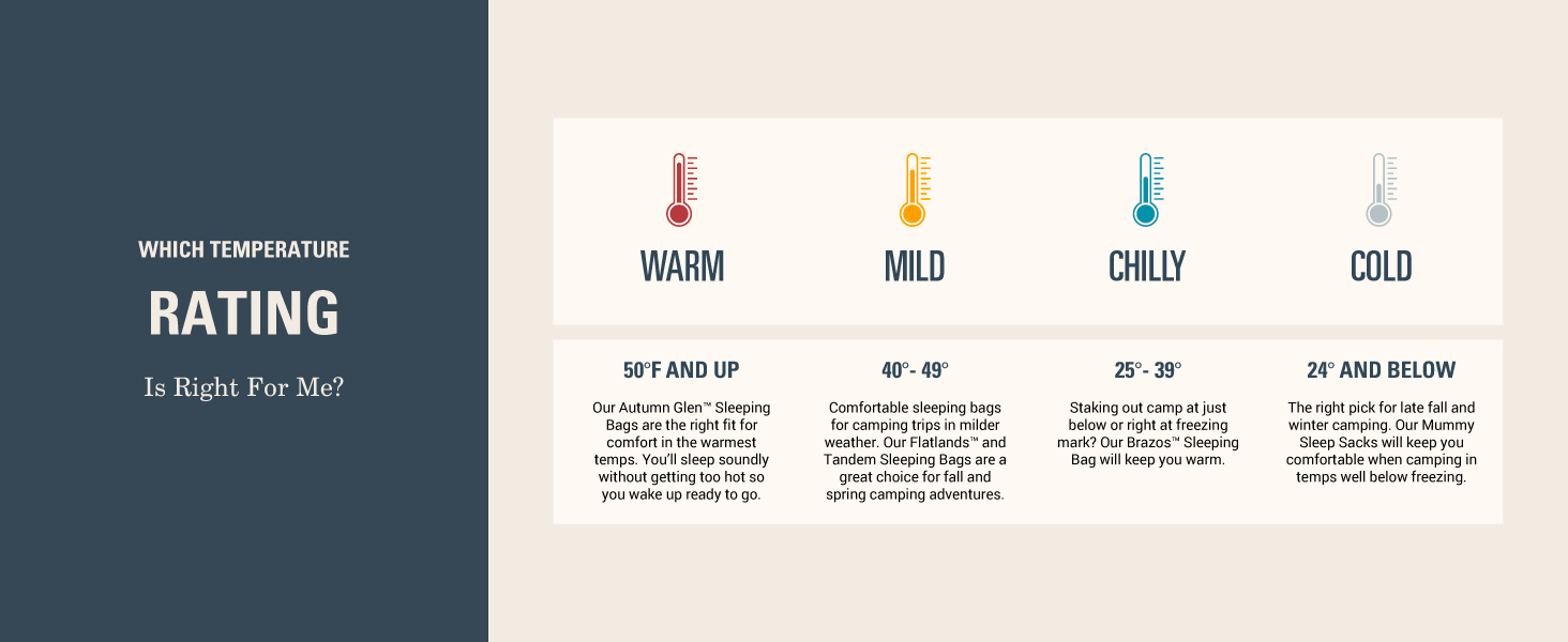 temperature temp rating sleeping bag options warm mild chilly cold winter summer spring fall offer