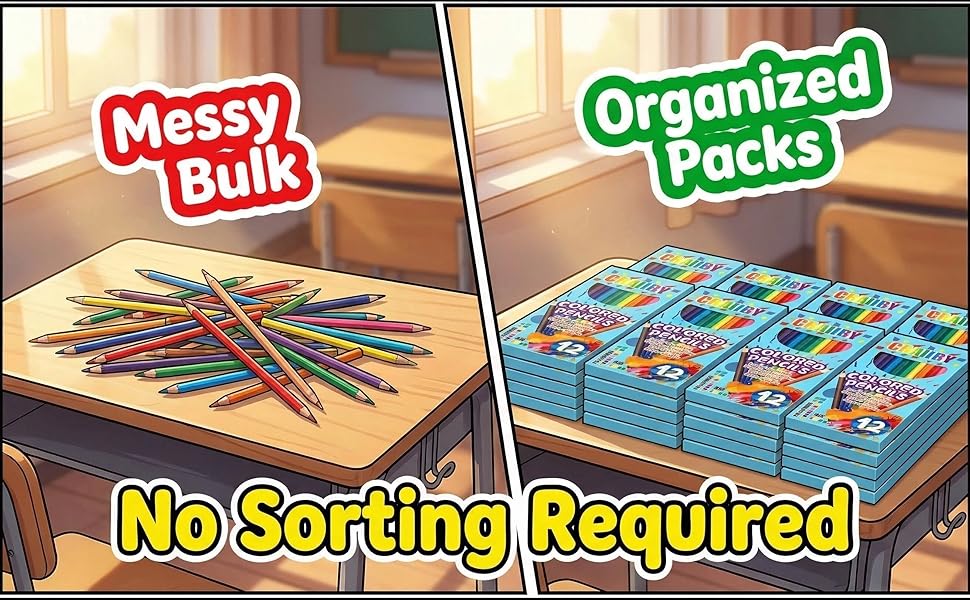 No Sorting Required