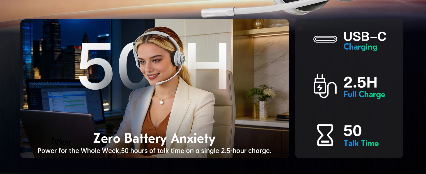Wireless Headsets with Microphone