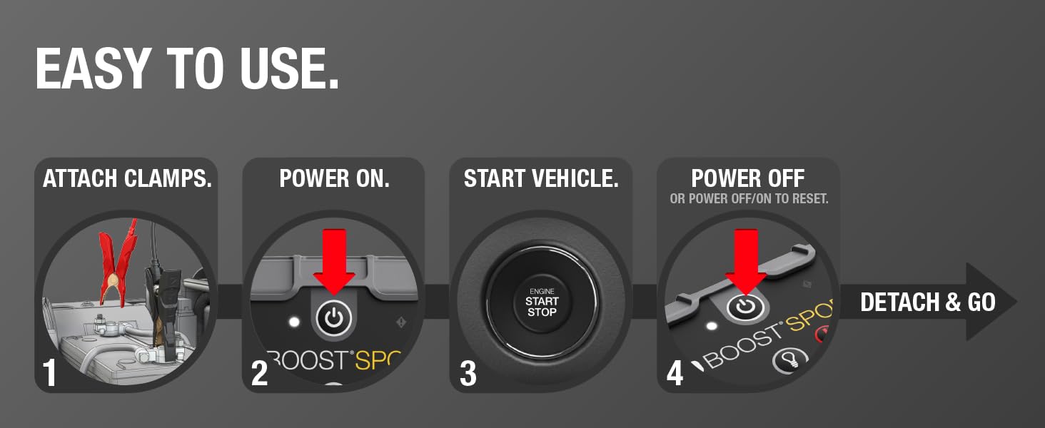 Easy to use. Attach clamps, power on, start vehicle, power off, and detach and go.