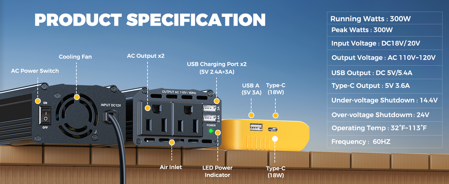 300W Portable Power Inverter for DeWALT 20V Batteries – Outdoor Battery Converter with 3USB
