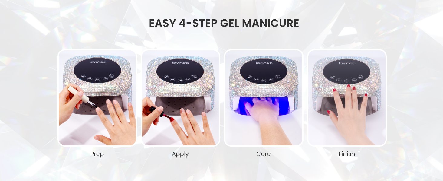 Prep?Apply?Cure?Finish steps; works with most UV/LED gel polishes and gels.