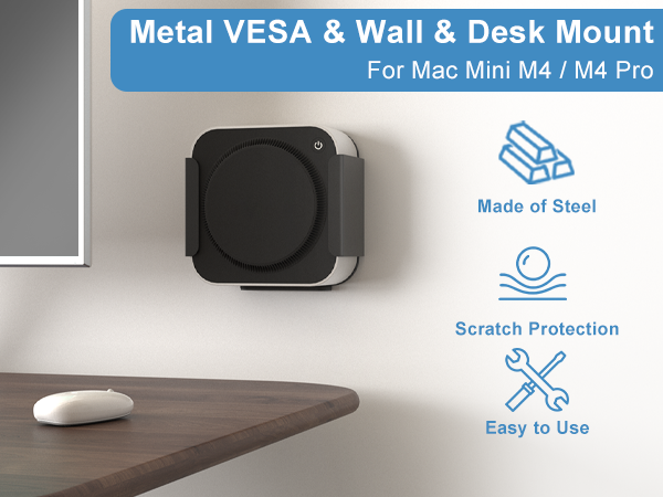 Mount for Mac Mini M4