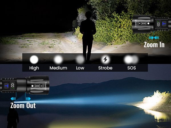 flashlights for home