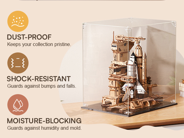 ROKR Clear Dust Cover