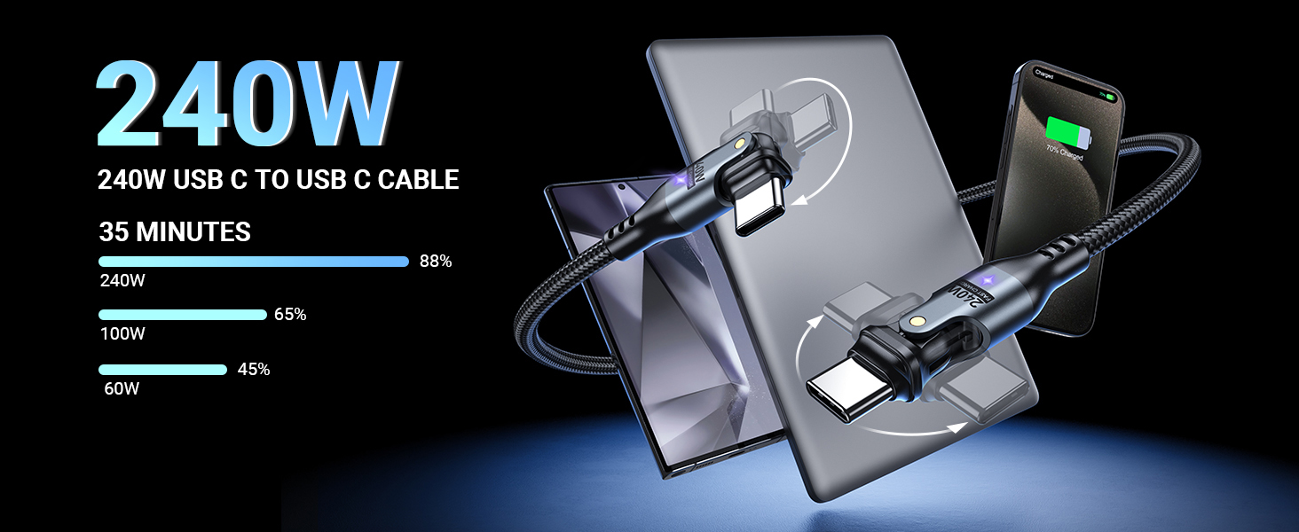 240W USB C TO USB C CABLE