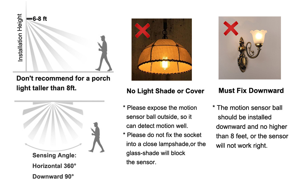 motion activated detector plug outlet for basement,garage,pantry