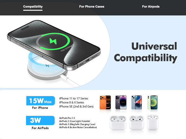iphone 16 magnetic charger