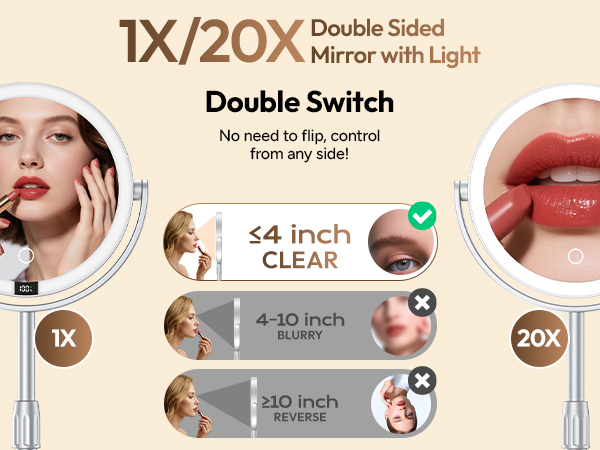 1X/20X Double Sided Mirror with Light