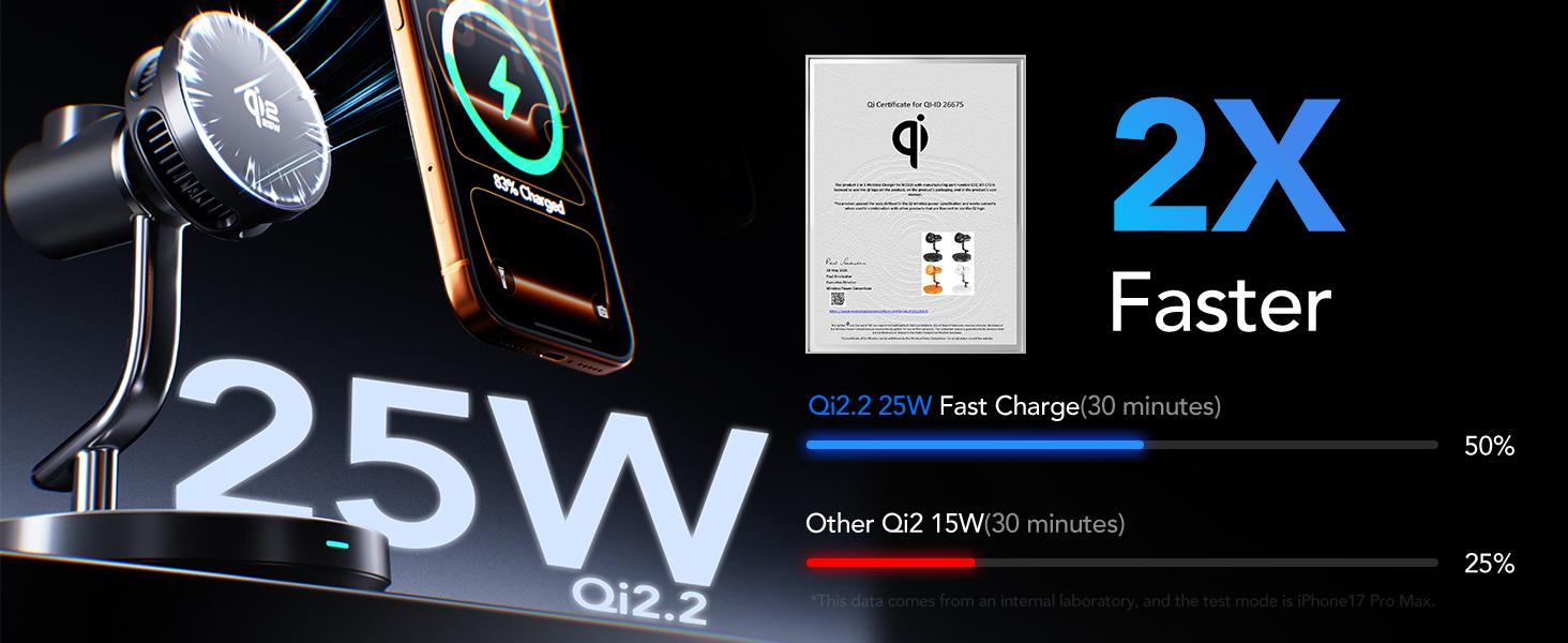 wireless charger