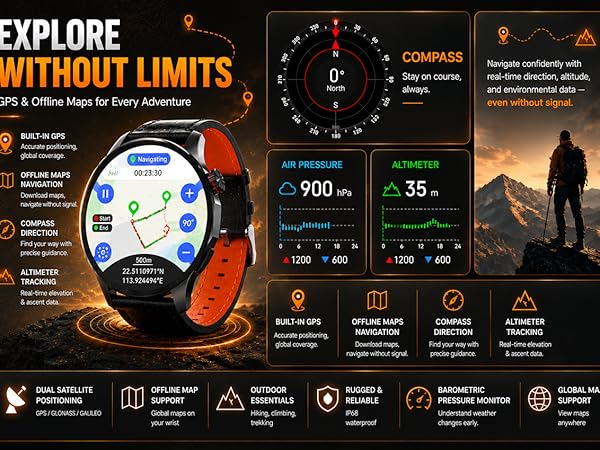 Rugged and Waterproof Smart watch with Customizable Watch Face