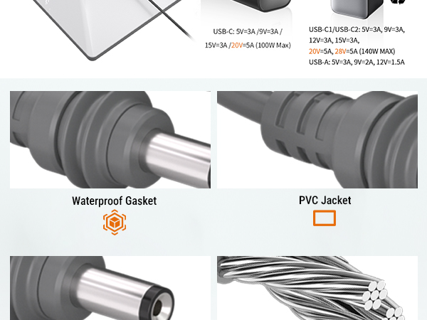 Waterproof Gasket PVC Jacket