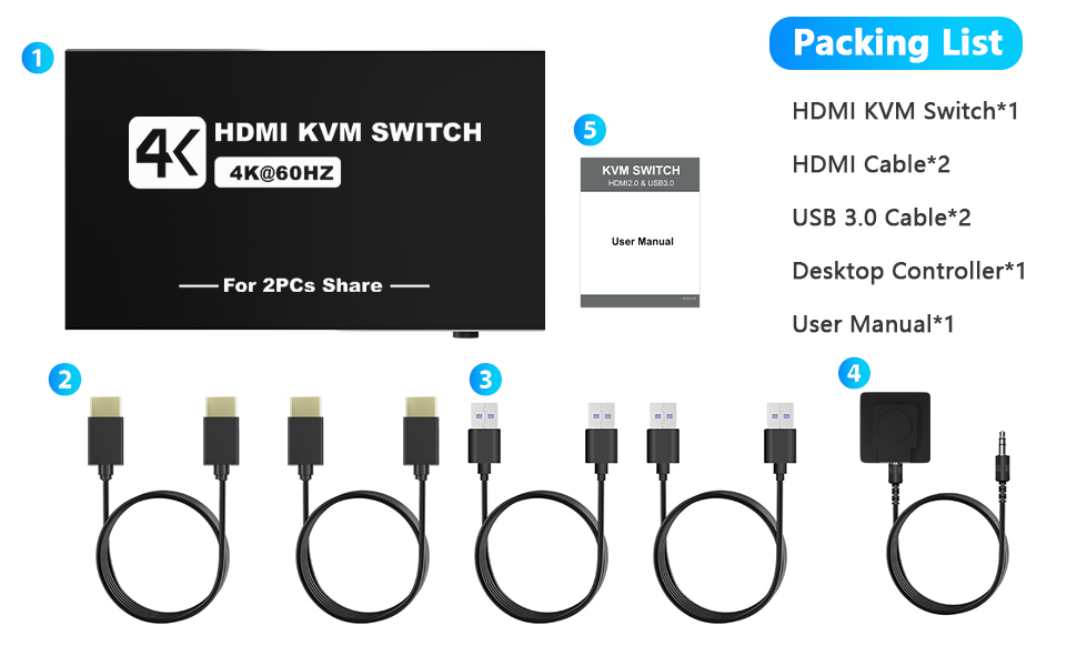 KVM Switch 1 Monitors 2 Computers