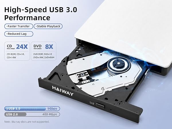external cd drive for pc
