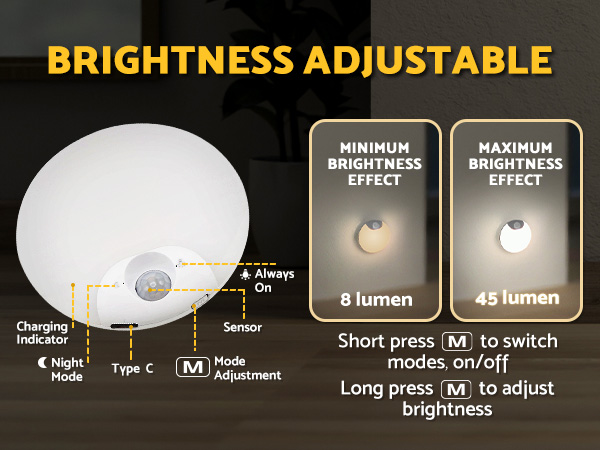 closet lights rechargeable