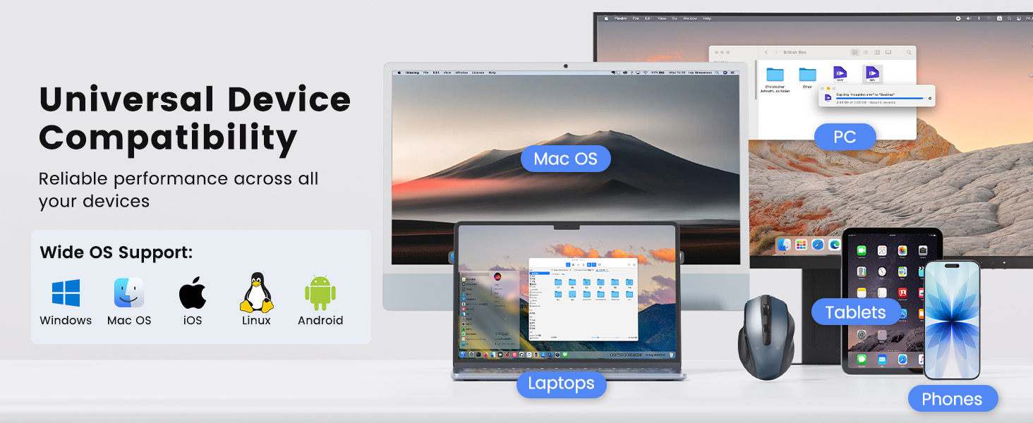 Works with Windows, Mac, Linux, Chrome OS, Android, and iOS devices, laptops, desktops, tablets