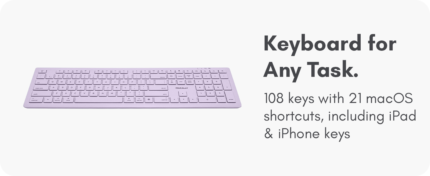 BTSLKEYPUCB (Premium A+)