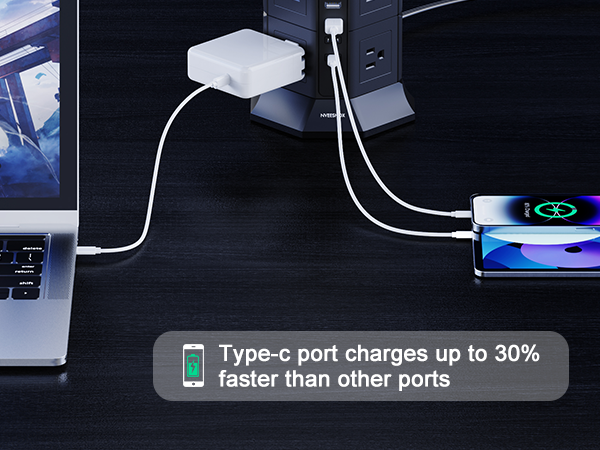 5V/4.2A Shared By Multiple USB Ports