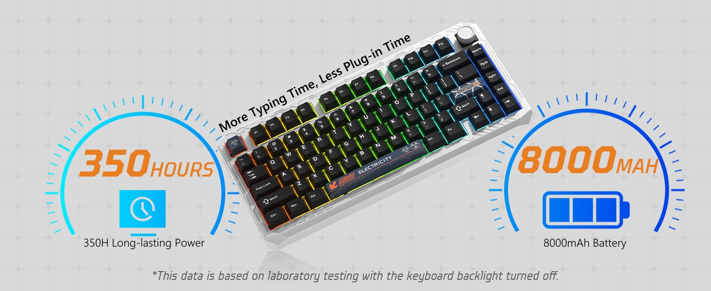 75% Wireless Keyboard with Knob Full Aluminum, VIA/QMK Custom Mechanical Keyboard
