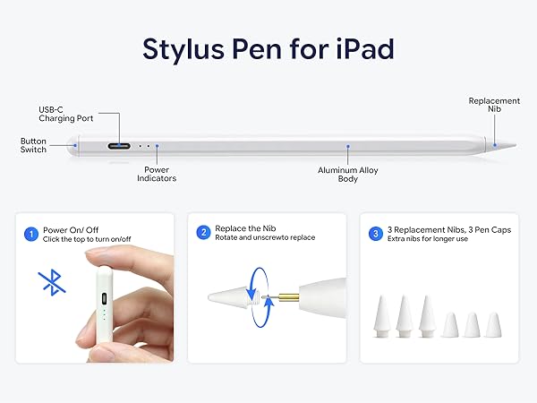 Precise and Smooth