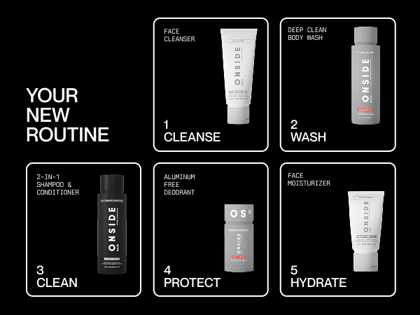 mens grooming brand, mens personal care, performance grooming