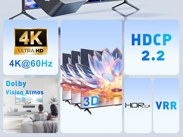 hdmi switch extended display 1 in 2 out