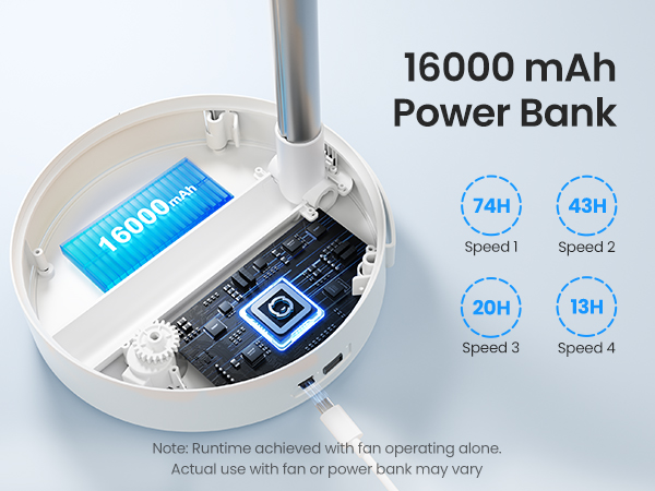 portable fans that blow cold air outdoor fans for patios pedestal fan bedroom fan table fan