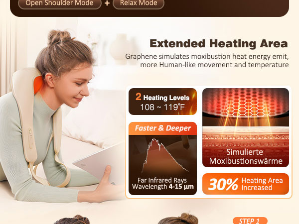 advanced heating