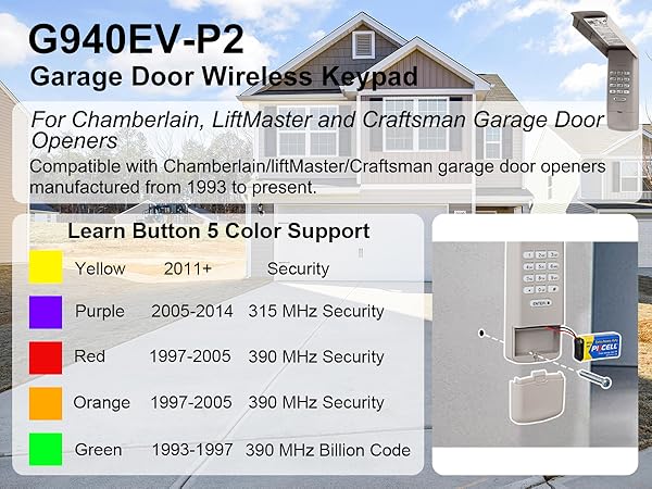 for Chamberlain LiftMaster Craftsman Garage Door Opener Keypad