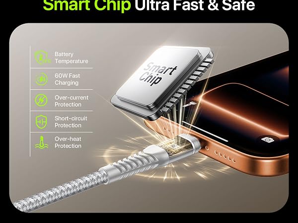 usb c cable fast charging 60W