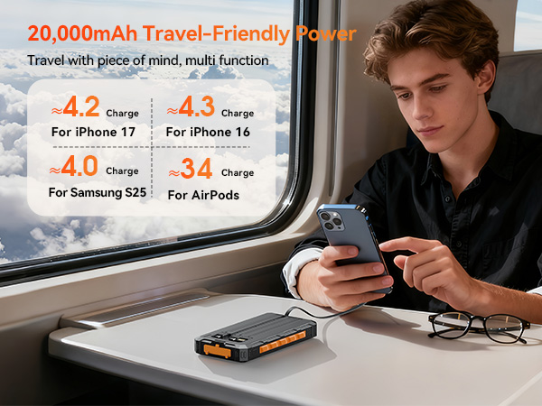 Solar charger Power Bank For air Travel
