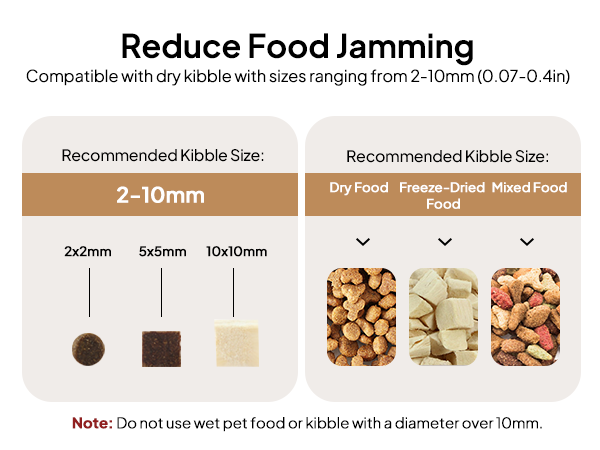 Automatic Cat Feeders