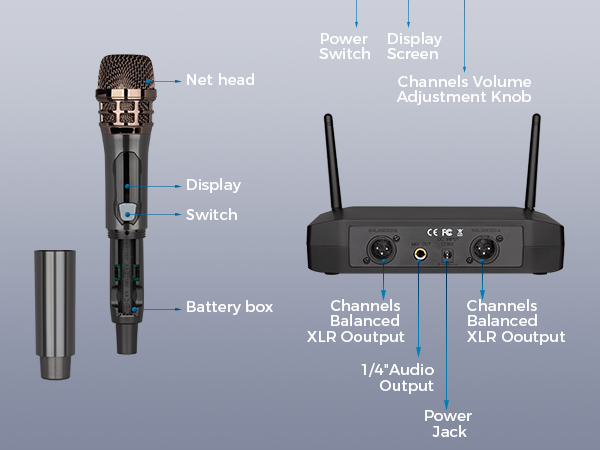 Wireless Microphone, Professional 4 Channels